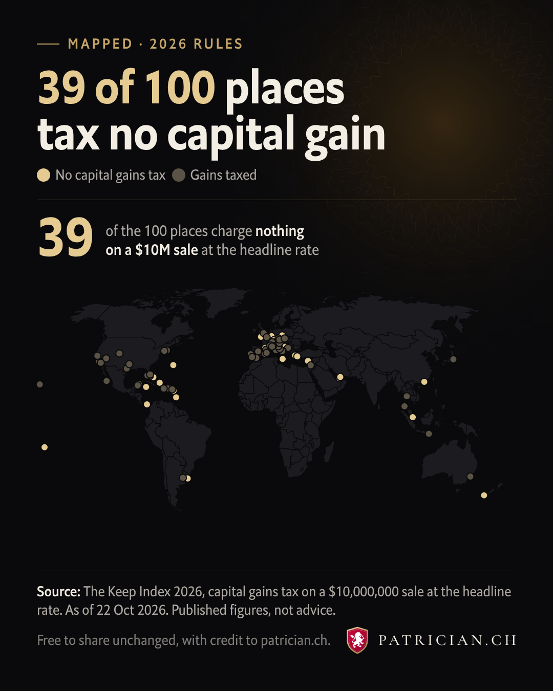 World map of the 100 places, 39 marked gold where a $10M sale carries no capital gains tax.