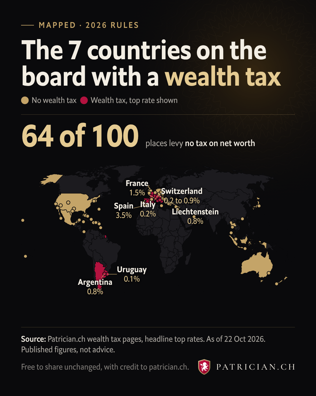 World map of the 100 places, gold where there is no wealth tax and red in Switzerland, Italy, France, Spain, Liechtenstein, Uruguay and Argentina.